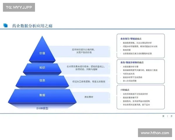 赛事数据分析服务市场扩容,赞助商决策依赖度增加